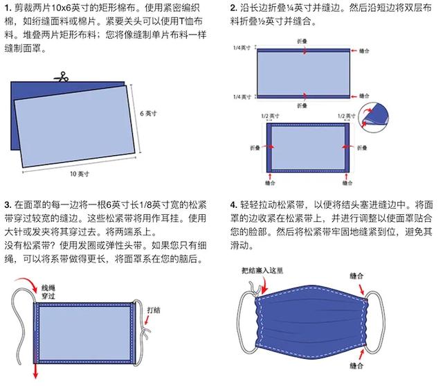 做口罩的三步方法，买不到口罩不用急