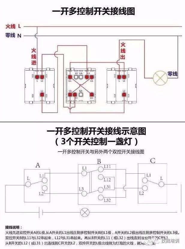 回路开关接线图，断路器接触器控制回路线路图（电工必备，电路图与接线图大全）