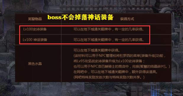 dnf暗黑深渊模式，DNF暗黑神殿等于无限深渊
