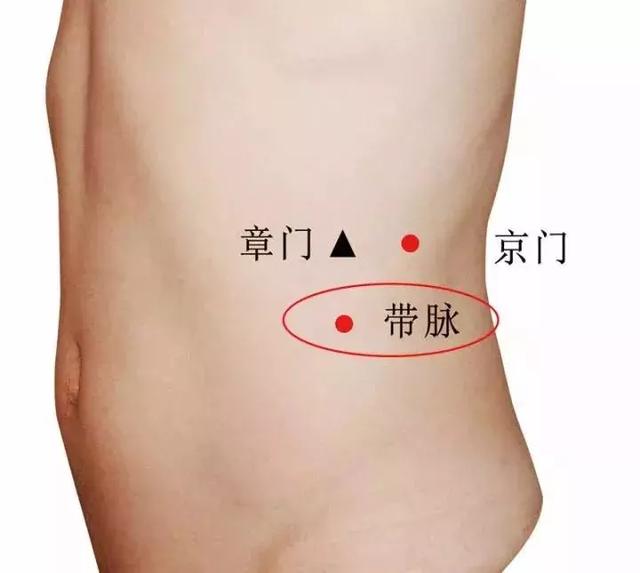 经脉不通肥胖(经脉不通的危害)