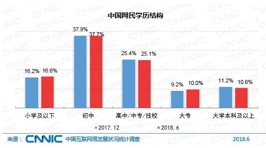 转发锦鲤是不是迷信，意外转发锦鲤真的有用