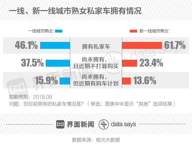 40岁单身中年女，她们的生活是什么样子