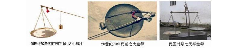各个国家度量衡来源，盘点旧度量衡具
