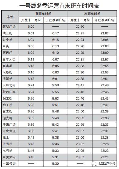 沈阳地铁运营时间，沈阳地铁运营时间表2022年（沈阳地铁有重要调整）