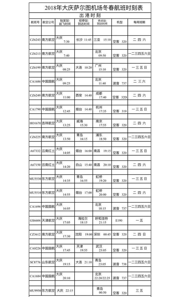 格萨尔机场最新航线，萨尔图机场开通多条新航线