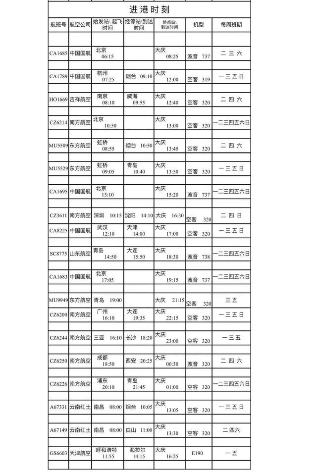 格萨尔机场最新航线，萨尔图机场开通多条新航线