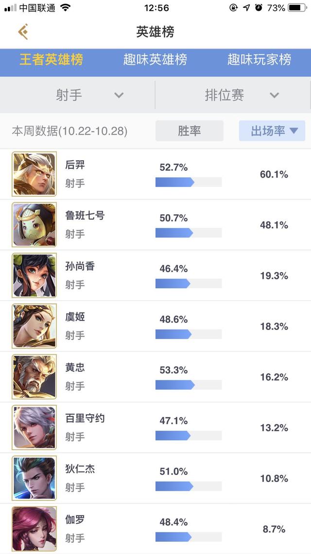 后羿最强出装和铭文，后羿前期和后期最强出装铭文（“吸血流”后羿重回巅峰）