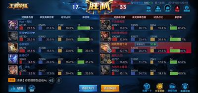 王者荣耀后羿最强出装，后羿的最强出装一件秒杀