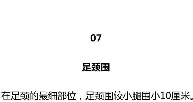 女性身材比例是多少合适，这种腰臀比的人更健康
