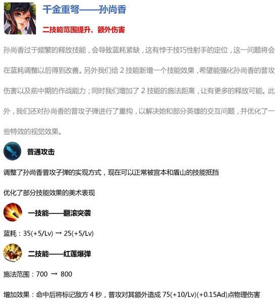 孙尚香沉稳之力，王者荣耀中孙尚香的沉稳之力上架（盘点皮肤最多的英雄）