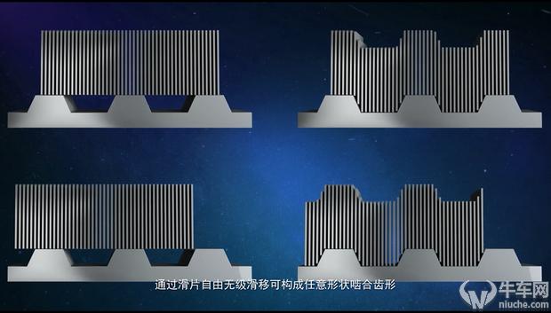 cvt无级变速箱，cvt无级变速究竟怎样（CVT变速箱有一个致命缺陷）