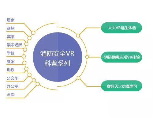 面对火灾的逃生小常识，火灾逃生知识不怕学不会了