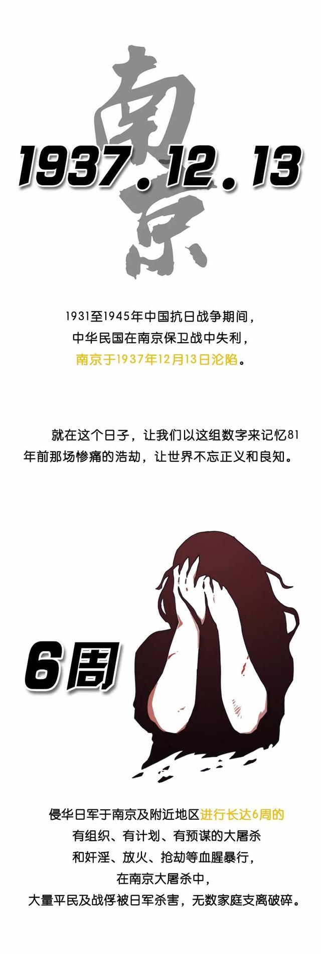 南京大屠杀死难者国家公祭日，南京大屠杀死难者国家公祭日资料（国家公祭日：85年，不能忘）
