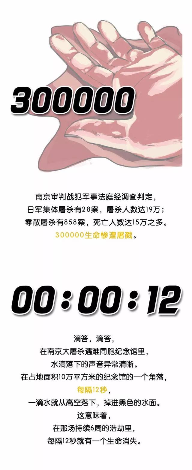 南京大屠杀死难者国家公祭日，南京大屠杀死难者国家公祭日资料（国家公祭日：85年，不能忘）