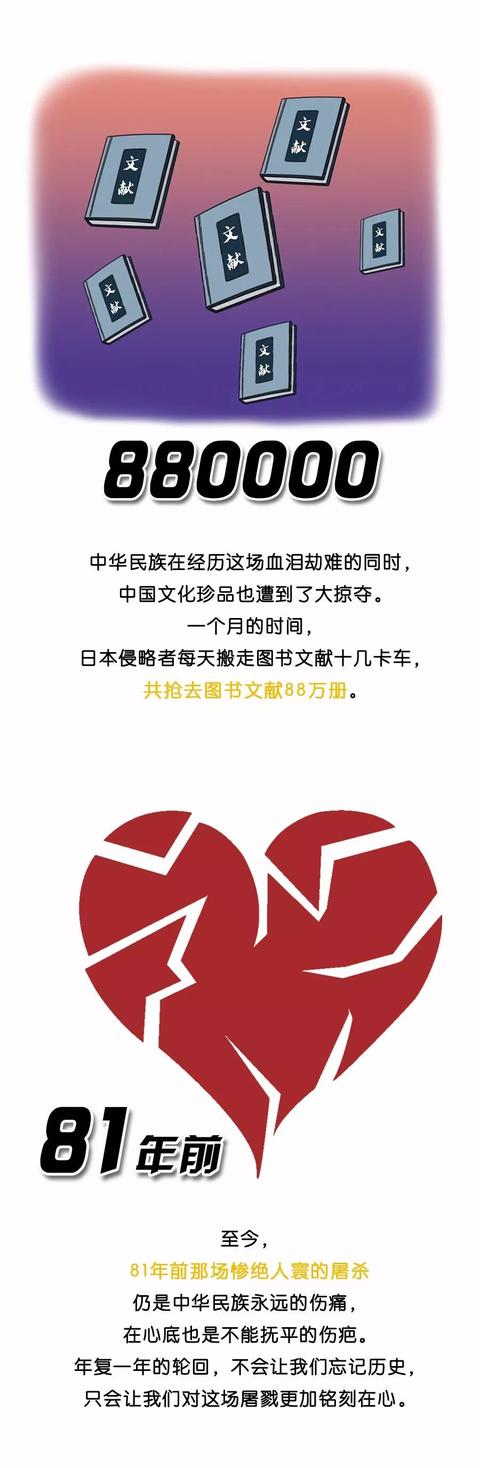 南京大屠杀死难者国家公祭日，南京大屠杀死难者国家公祭日资料（国家公祭日：85年，不能忘）