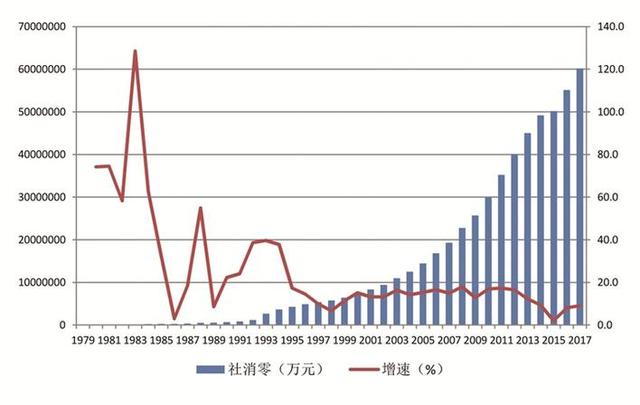 深圳数字经济发展水平，深圳数字经济占地区生产总值逾三成