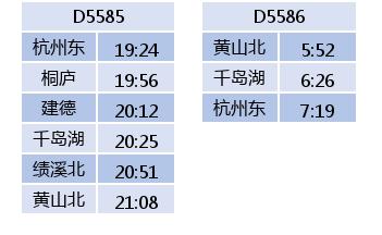 杭黄高铁几个站点，杭黄高铁试运行时间表来了