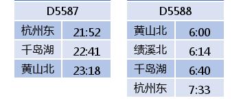 杭黄高铁几个站点，杭黄高铁试运行时间表来了