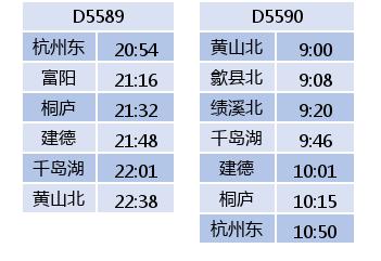 杭黄高铁几个站点，杭黄高铁试运行时间表来了