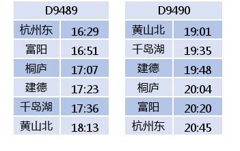 杭黄高铁几个站点，杭黄高铁试运行时间表来了