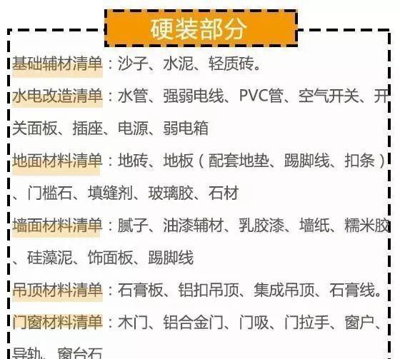 家装需要的材料清单，哪些东西需要提前买好