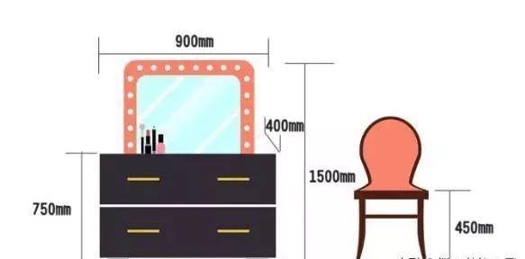 家装需要的材料清单，哪些东西需要提前买好
