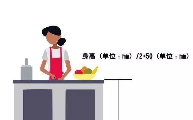 家装需要的材料清单，哪些东西需要提前买好