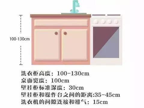 家装需要的材料清单，哪些东西需要提前买好
