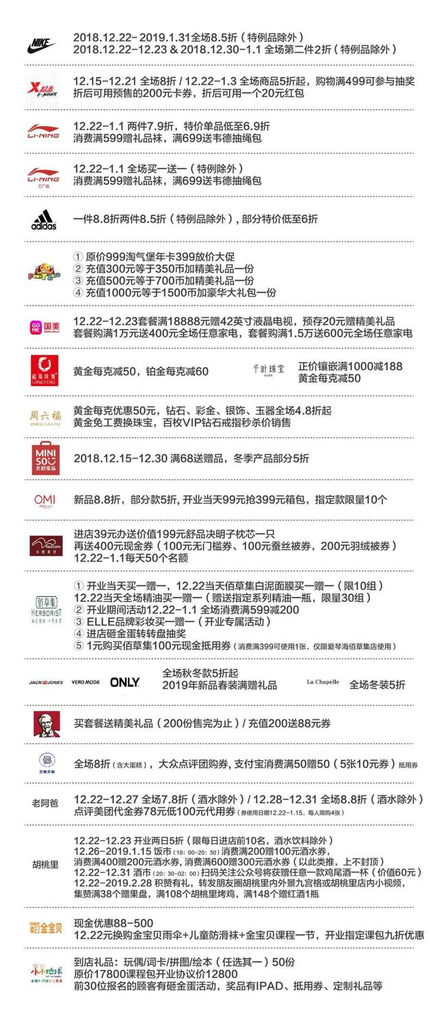 苏州绿宝广场有什么玩的，苏州室内儿童乐园大集合