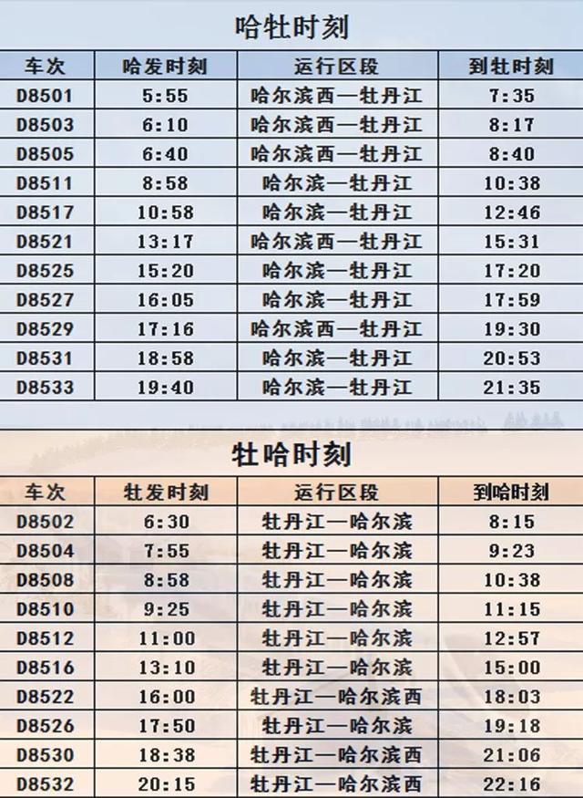 哈大高铁列车时刻表，哈牡高铁有多少个跨高铁桥