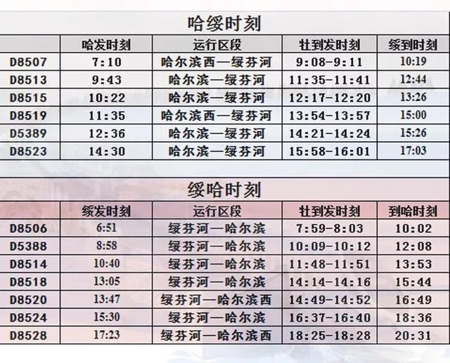 哈大高铁列车时刻表，哈牡高铁有多少个跨高铁桥