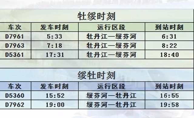 哈大高铁列车时刻表，哈牡高铁有多少个跨高铁桥
