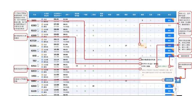 候补购票截止时间可以随时修改吗，火车票什么时候买最好