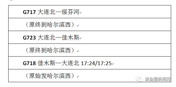 鲅鱼圈高铁时刻表，吉林站更新列车时刻表