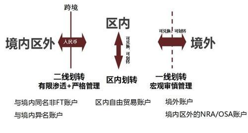 办理FT账户，飞行模拟器系统现状、趋势及F-35战斗机模拟器