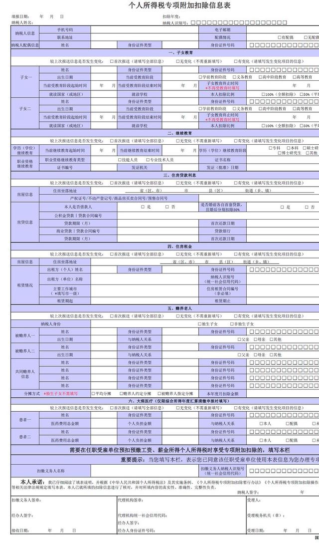 个人所得税申报操作流程，个税申报详细操作流程（2023年个人所得税专项附加扣除填报详细流程）