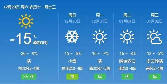 元旦低温天气预报，最新元旦天气预报
