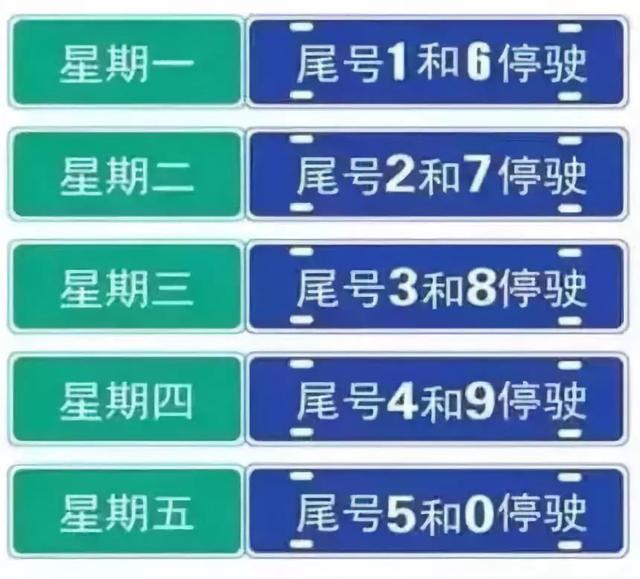 明天限号最新通告，明天周六上班限行