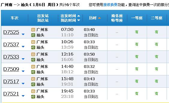 广州到汕头高铁，广州高铁去汕头多长时间（广东这些新车站最新进度曝光→）