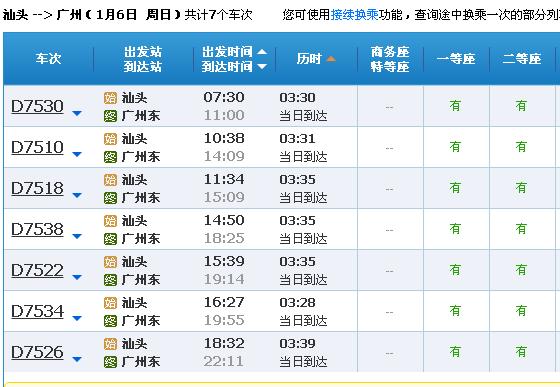 广州到汕头高铁，广州高铁去汕头多长时间（广东这些新车站最新进度曝光→）