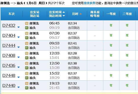 广州到汕头高铁，广州高铁去汕头多长时间（广东这些新车站最新进度曝光→）