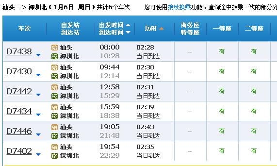 广州到汕头高铁，广州高铁去汕头多长时间（广东这些新车站最新进度曝光→）