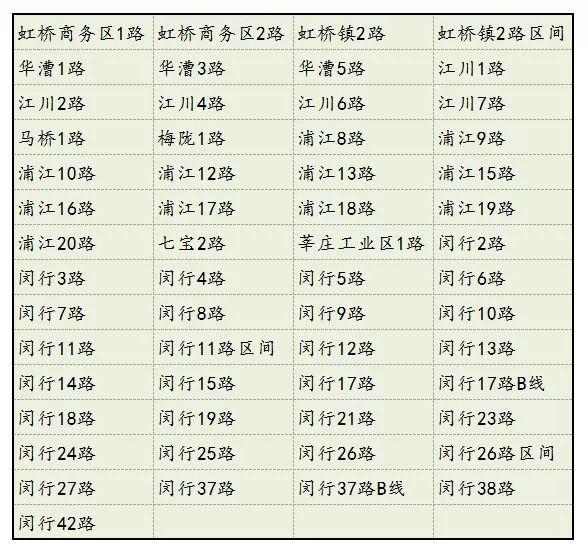 上海公交线路查询系统，上海发布公交实时到站