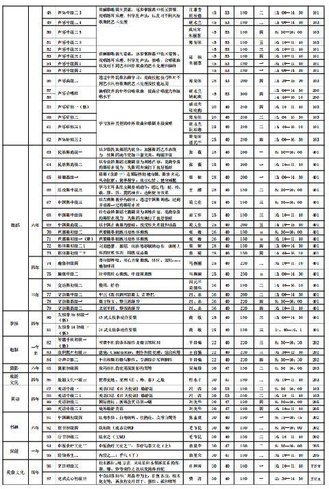 长宁未来5年发展规划，新年伊始长宁人最值得期待的好消息来啦