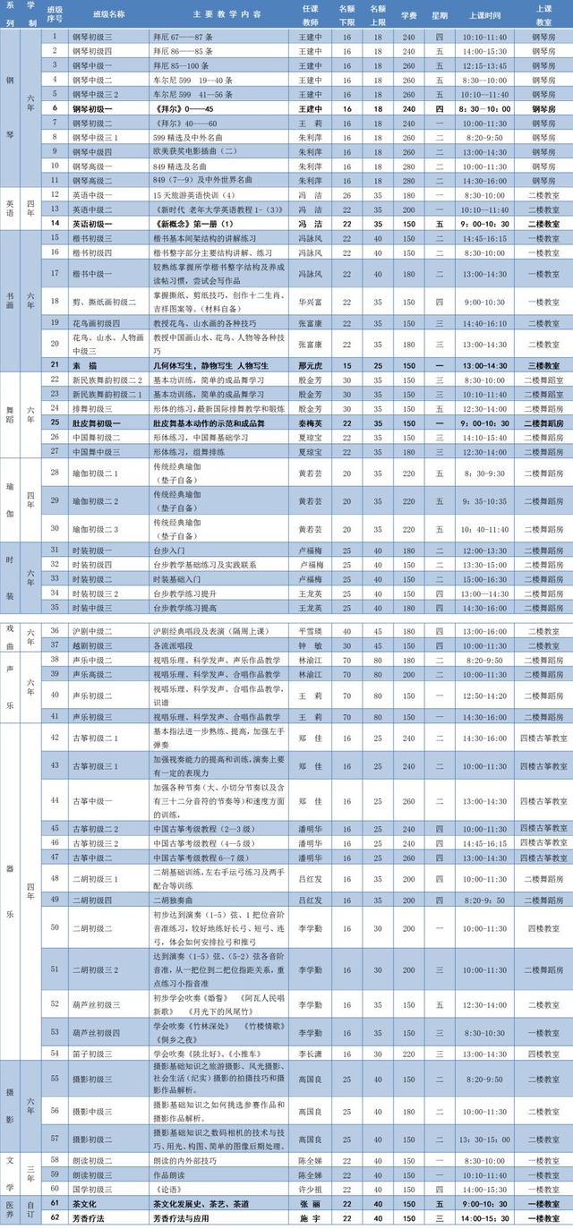 长宁未来5年发展规划，新年伊始长宁人最值得期待的好消息来啦