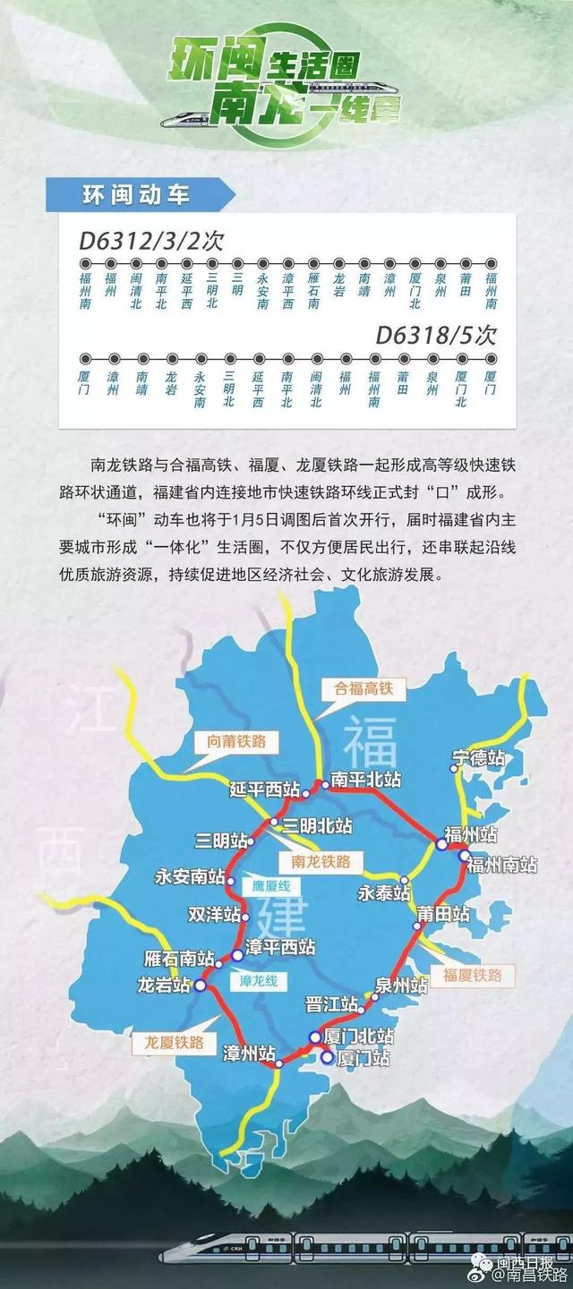 厦门绿巨人动车组经过哪些站，山东鲁西地区有了动车组列车