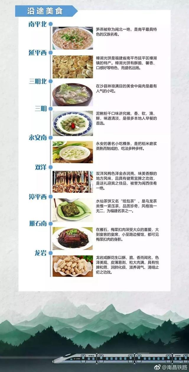 厦门绿巨人动车组经过哪些站，山东鲁西地区有了动车组列车