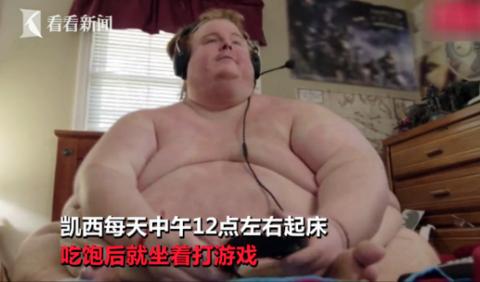 肥胖国外现状(各国 肥胖率)