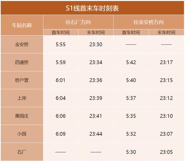 北京市地铁线路图，最新版北京地铁线路图来了快收藏（最新版北京地铁线路图）