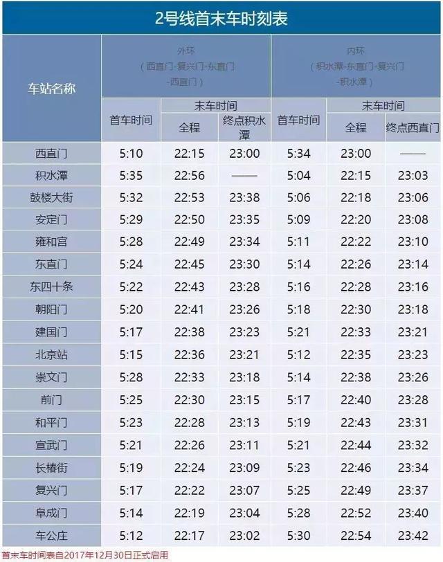 北京市地铁线路图，最新版北京地铁线路图来了快收藏（最新版北京地铁线路图）